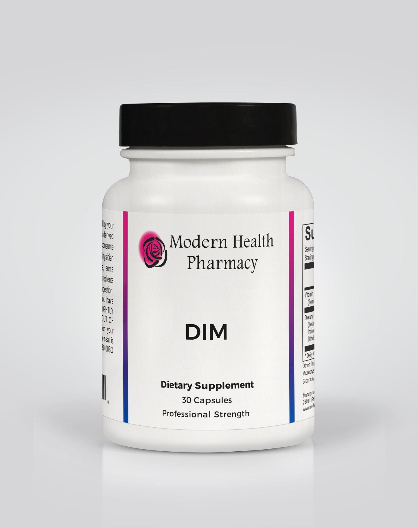 DIM