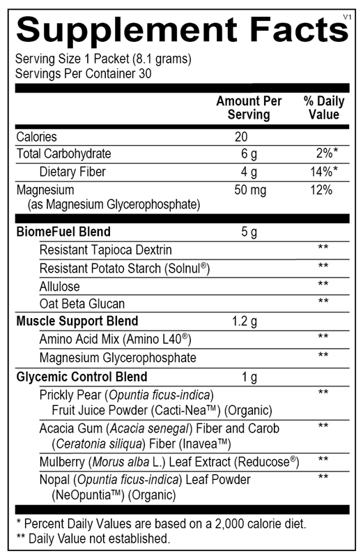 Reducore™ Stick Packs