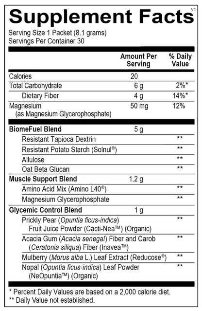 Reducore™ Stick Packs
